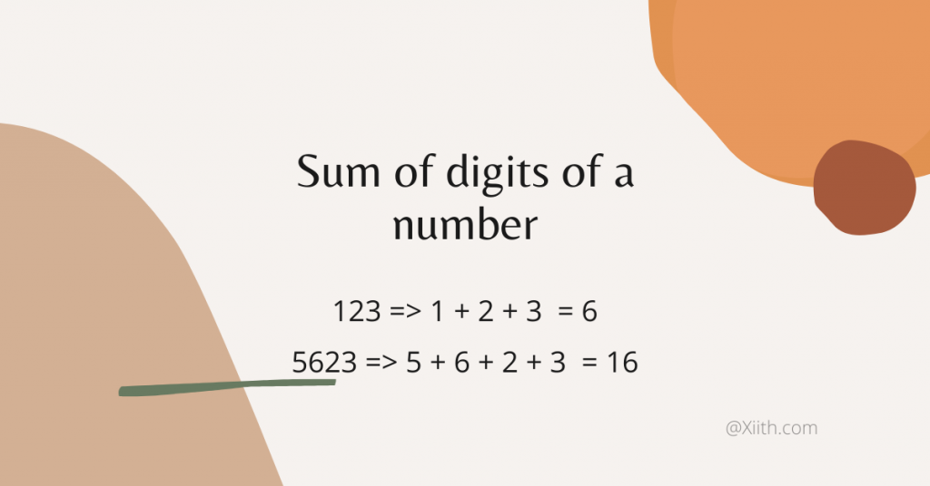 Javascript Program To Find The Sum Of Digits Of A Number